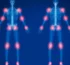 joint instability