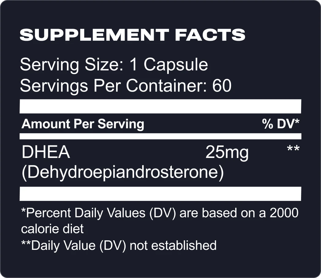 DHEA 25 Supplement Facts