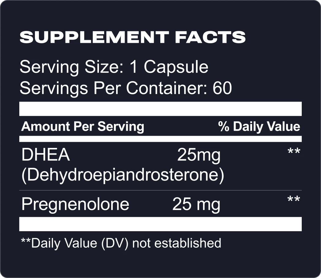DHEA + Pregnenolone Supplement Facts