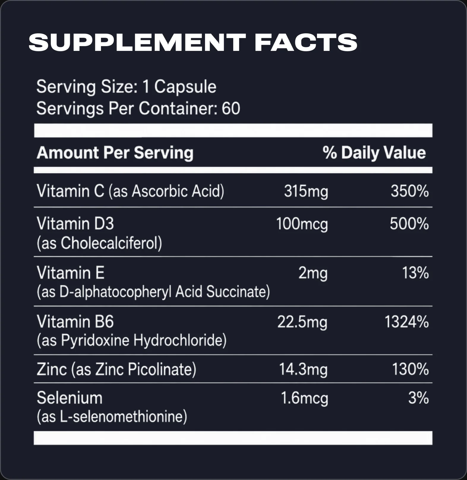 Immune Defense Support Supplement Facts