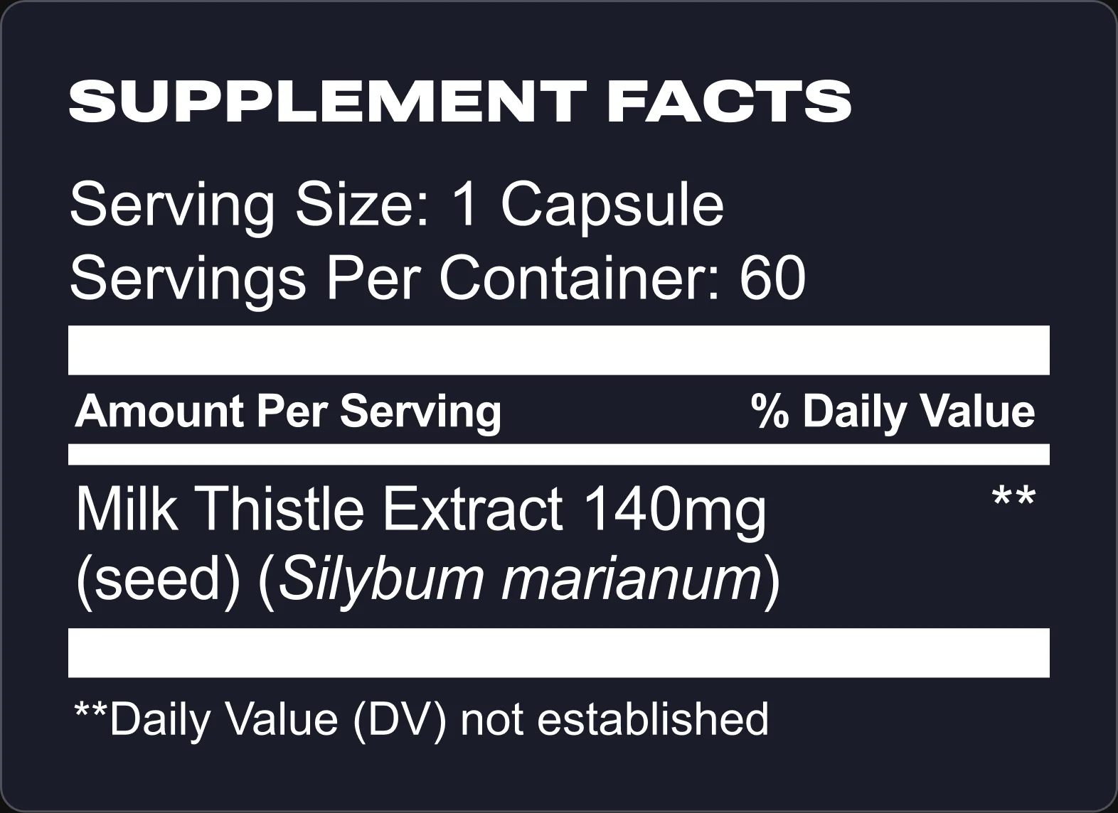 Milk Thistle Supplement Facts