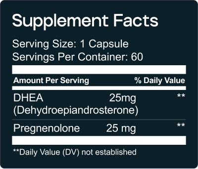 Appetite Support Supplement Facts
