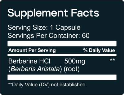 Berberine 500 Supplement Facts