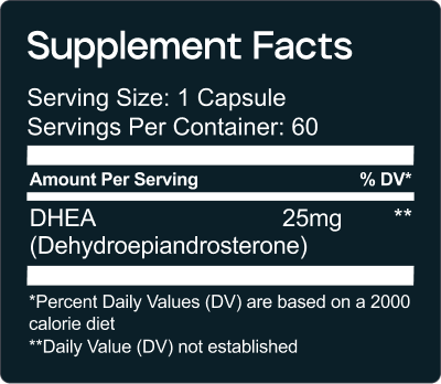 DHEA 25 Supplement Facts