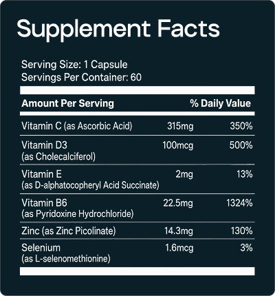 Immune Defense Support Supplement Facts