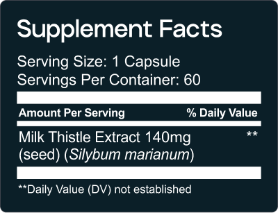 Milk Thistle Supplement Facts