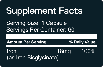 NAC 600 Supplement Facts