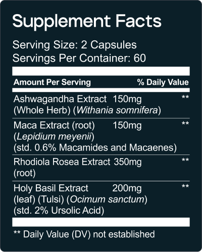 Stress Complex Pro Supplement Facts